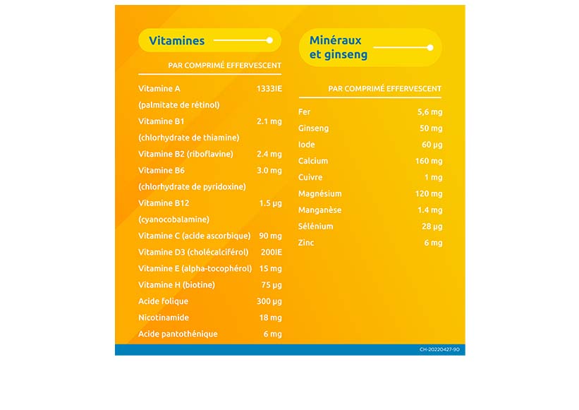 Liste des ingrédients sur fond orange