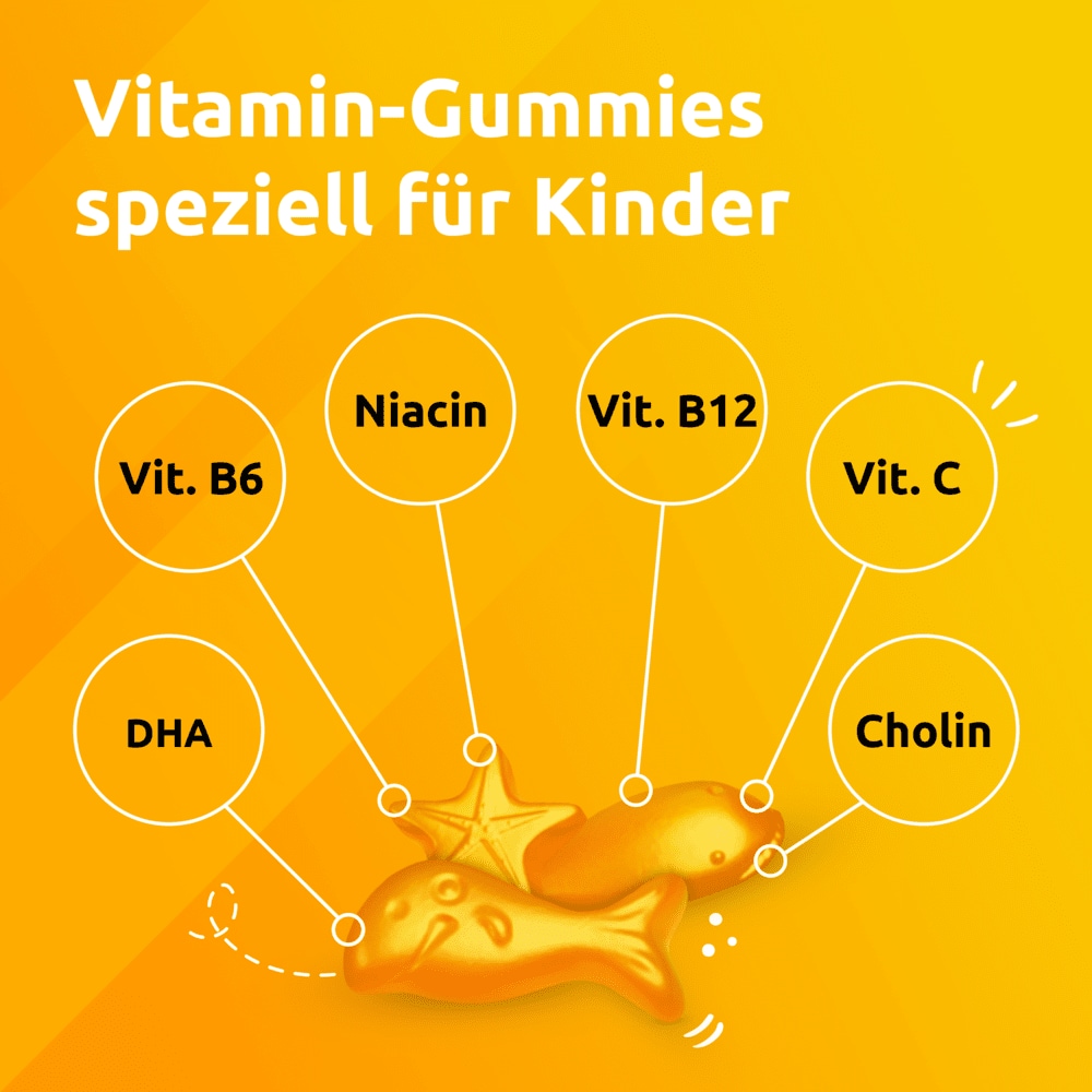 Drei Gummies (zwei Fische und ein Stern) und deren Inhaltsstoffe. Darüber der Text: 