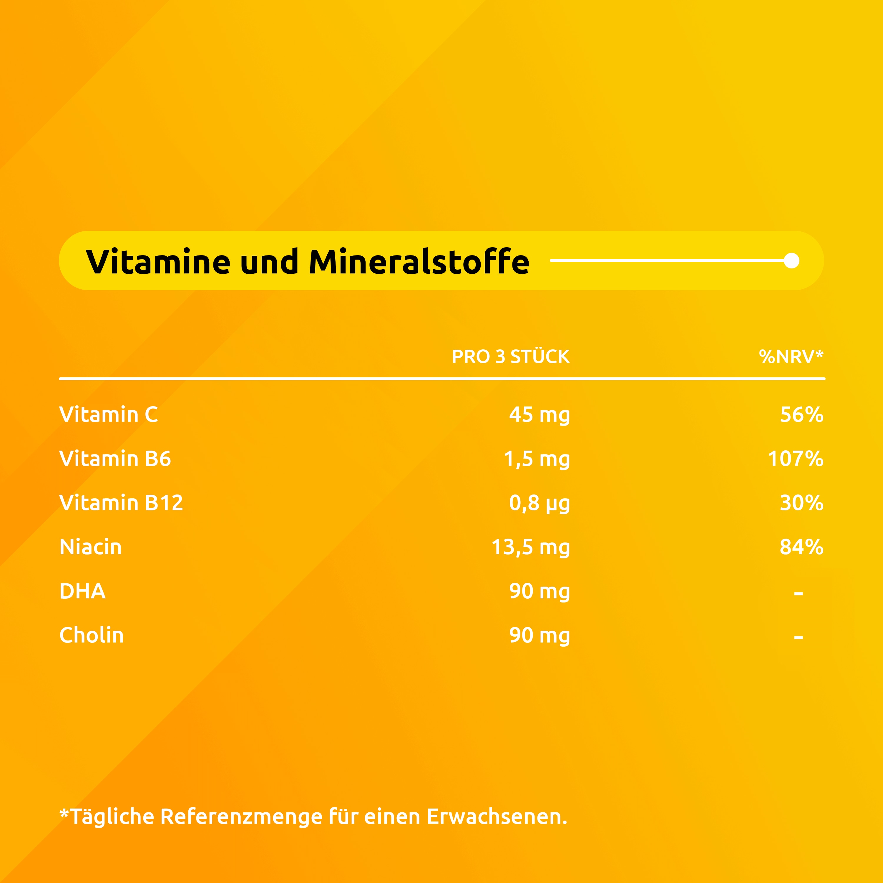 2021 Supradyn Junior Gummies 60 Stuck EComm SI 11 PSD CH.png