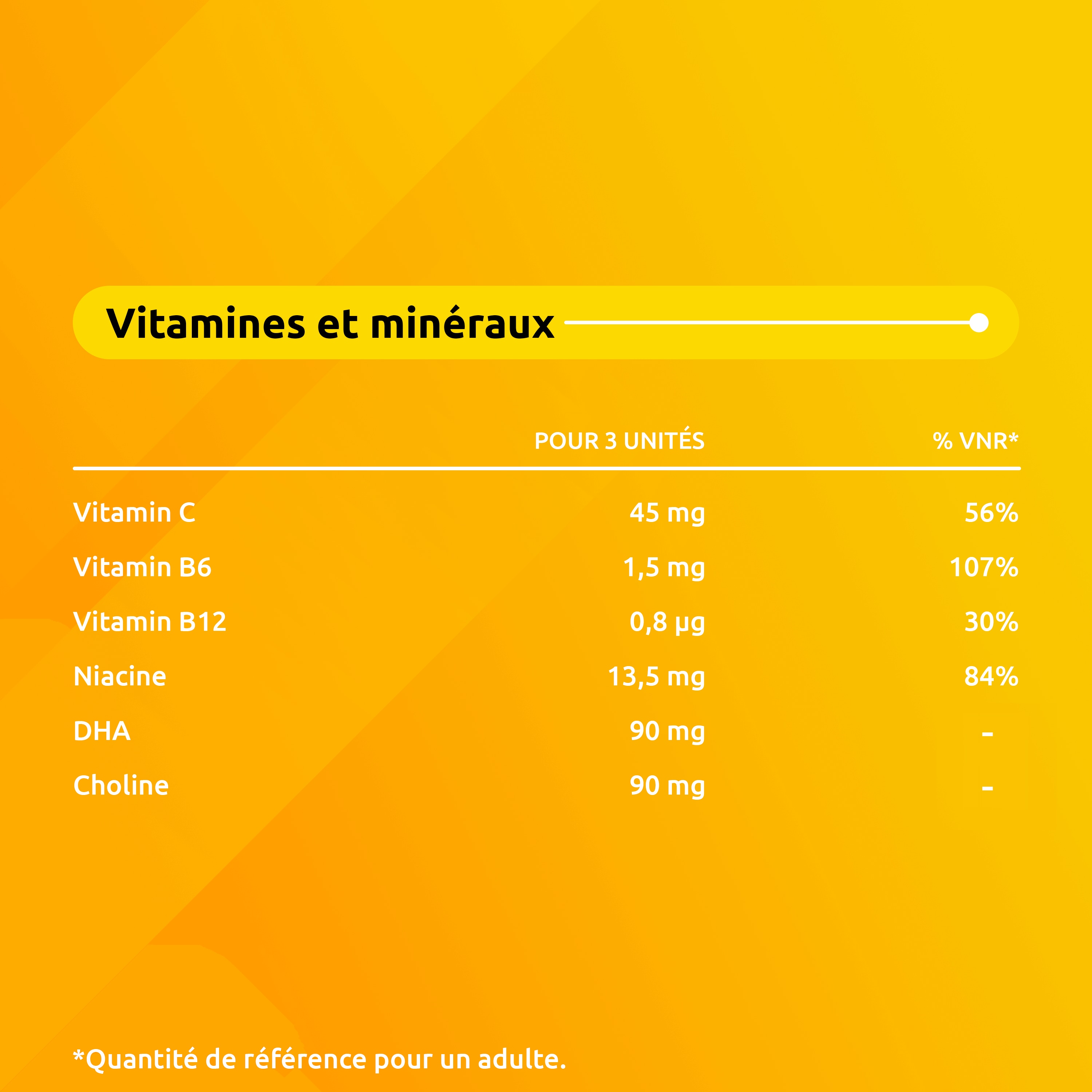 Supradyn® junior 60 Gommes SI 11 PSD CH FR.